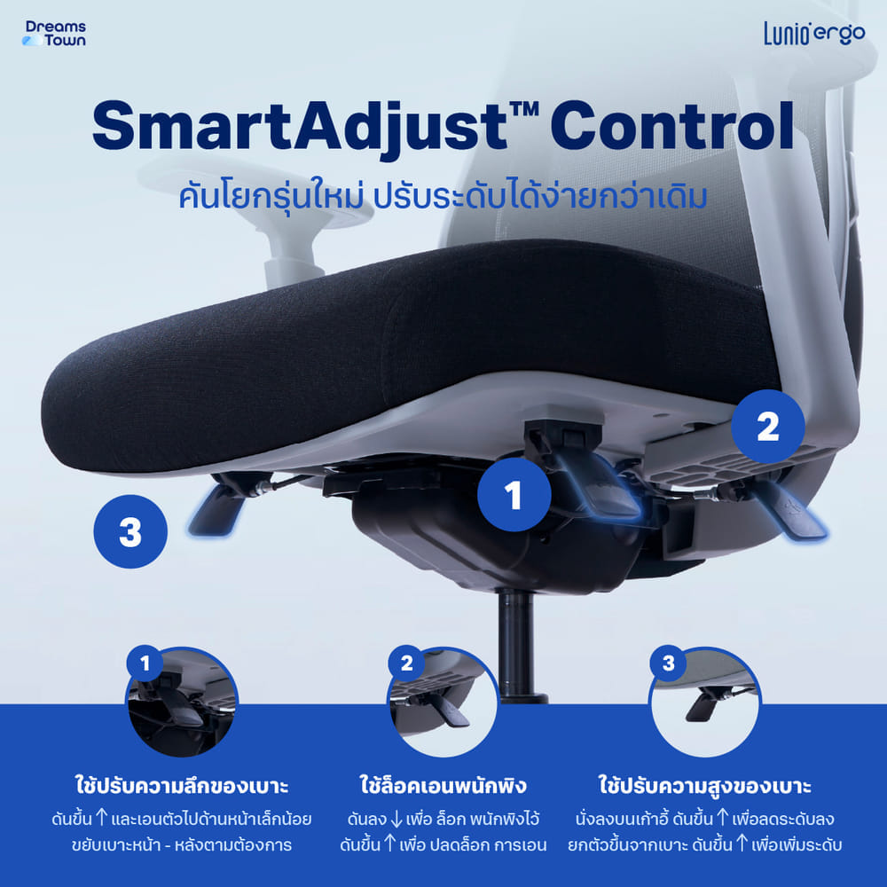 เก้าอี้ทำงาน เพื่อสุขภาพ LUNIO ERGO APOLLO SMART X2 CHAIR BLACK JET สีดำ/เทา